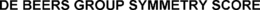 DE BEERS GROUP SYMMETRY SCORE