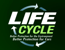 LIFE CYCLE BETTER PROTECTION FOR THE ENVIRONMENT BETTER PROTECTION FOR CARS