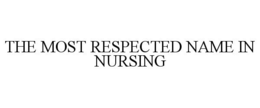 THE MOST RESPECTED NAME IN NURSING
