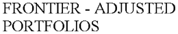 FRONTIER - ADJUSTED PORTFOLIOS