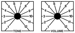 TONE VOLUME 1 2 3 4 5 6 7 8 9 10 11 12