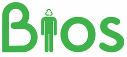 BIOS