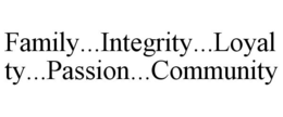 FAMILY...INTEGRITY...LOYALTY...PASSION...COMMUNITY