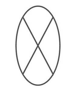 X