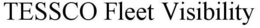 TESSCO FLEET VISIBILITY