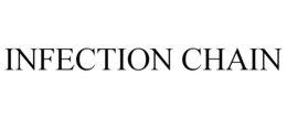 INFECTION CHAIN