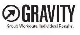 GRAVITY GROUP WORKOUTS INDIVIDUAL RESULTS