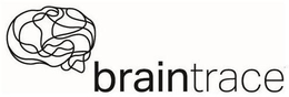 BRAINTRACE
