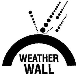 WEATHER WALL