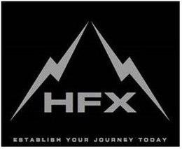 HFX ESTABLISH YOUR JOURNEY TODAY