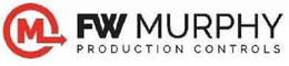 FW MURPHY PRODUCTION CONTROLS M