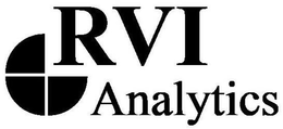 RVI ANALYTICS