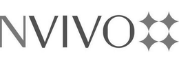 NVIVO