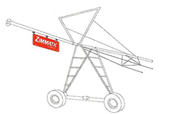 ZIMMATIC BY LINDSAY