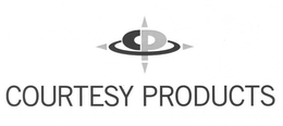 CP COURTESY PRODUCTS