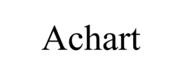 ACHART