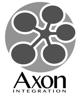 AXON INTEGRATION