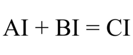 AI + BI = CI
