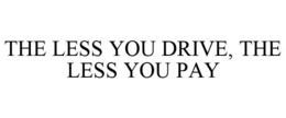 THE LESS YOU DRIVE, THE LESS YOU PAY