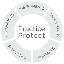 PRACTICE PROTECT INSTRUMENTS SKIN & HANDS SURFACES SPECIALTIES DISPOSABLES