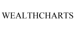 WEALTHCHARTS