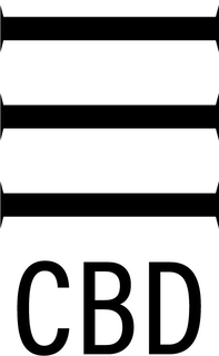 CBD