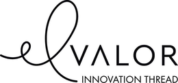 EL VALOR INNOVATION THREAD