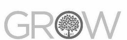 GROW 1827