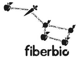 FIBERBIO