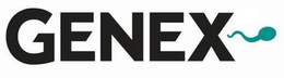 GENEX