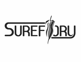 SUREFORU