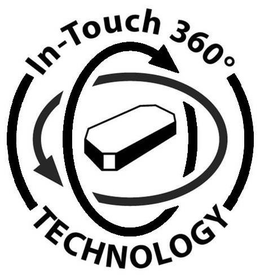 IN-TOUCH 360° TECHNOLOGY