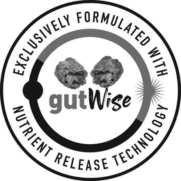 EXCLUSIVELY FORMULATED WITH GUTWISE NUTRIENT RELEASE TECHNOLOGY