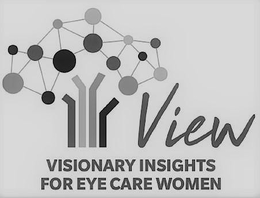 VIEW VISIONARY INSIGHTS FOR EYE CARE WOMEN