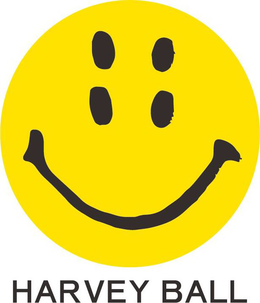 HARVEY BALL