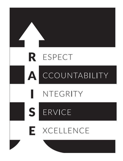 RESPECT ACCOUNTABILITY INTEGRITY SERVICE EXCELLENCE RAISE