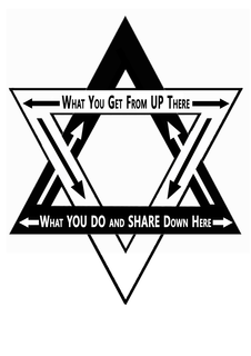 WHAT YOU GET FROM UP THERE - WHAT YOU DO AND SHARE DOWN THERE