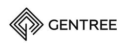 GENTREE