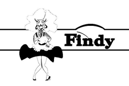 FINDY