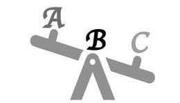 ABC