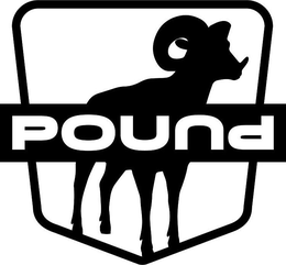 POUND