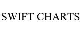 SWIFT CHARTS