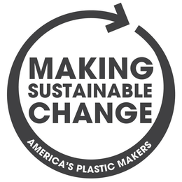 MAKING SUSTAINABLE CHANGE AMERICA'S PLASTIC MAKERS