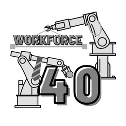 WORKFORCE 4.0