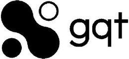 GQT