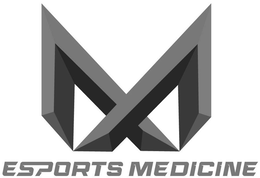 M ESPORTS MEDICINE