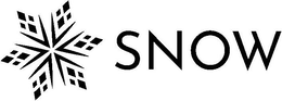SNOW