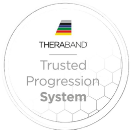 THERABAND TRUSTED PROGRESSION SYSTEM