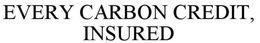 EVERY CARBON CREDIT, INSURED