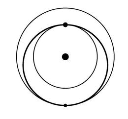 98242268